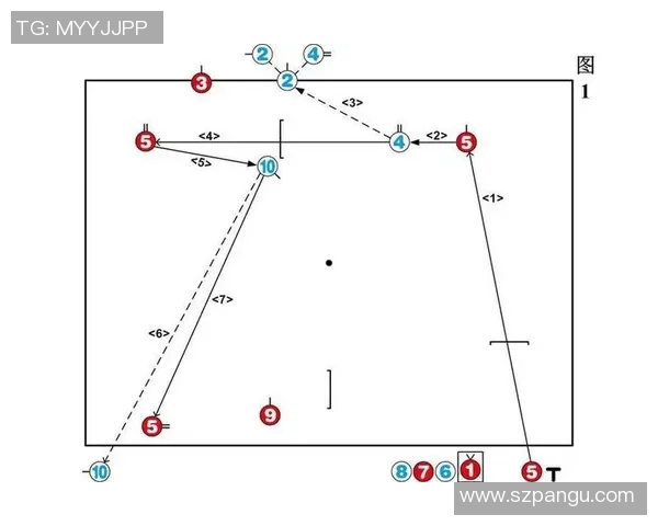 深入分析广州乒乓球队防守战术的独特魅力与实战应用